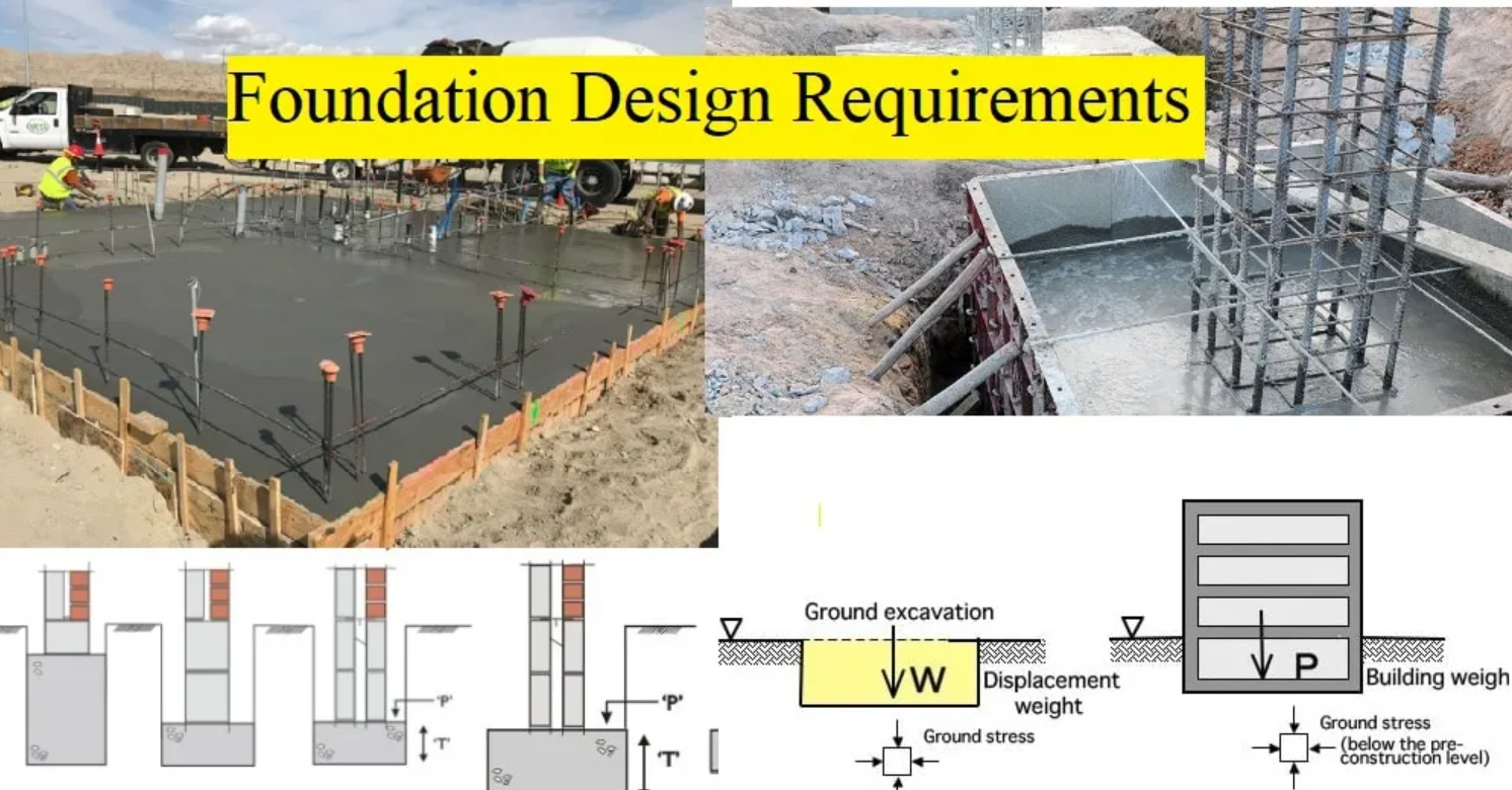 Foundation Design and Construction